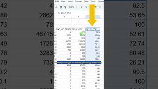How to Get Stock Delivery Data in Google Sheet?✅Bhavcopy IMPORTDATA Automation