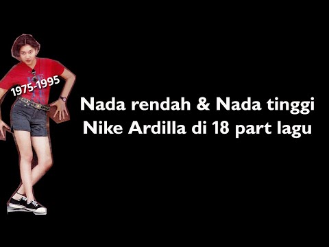 Nike Ardilla - Ku Takkan Bersuara #GuitarBackingTrack With Vocal