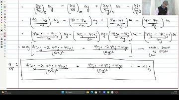 Lecture 23 - CFD - Finite Volume formulation of the vorticity transport equatoin