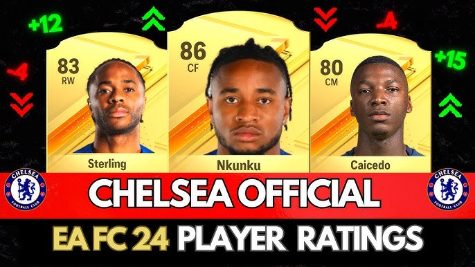 EA FC 24] Ratings for Chelsea FC : r/chelseafc