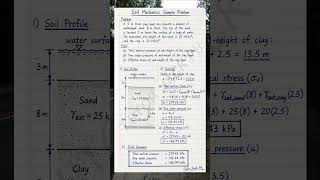 Soil Mechanics: Total Stress, Pore Water Pressure & Effective Stress Problem #shorts