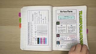 Famous Unit 10 - Quadratic Graphs & Equations | Algebra 1 Interactive Notebook Flip-Through Profile
