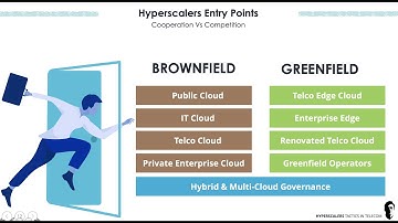 July Webinar - Hyperscalers Tactics in Telecom
