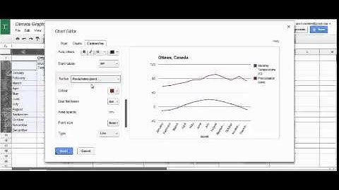 How to make a climate graph with google sheets