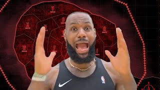 Lebron James Scream If You Love Project Moon