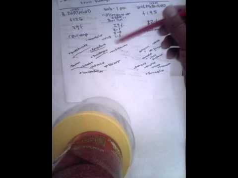 picks op lol PROGOL 1788 PICKS SEGUNDA PARTE!!!