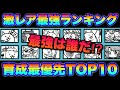 【実況にゃんこ大戦争】激レア最強ランキングTOP10「優先的に育成せよ!」