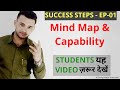 Success Steps Episode-01 | Mind Map | Motivational | by M Tariq Anwar Advocate | Eshaal Solutions