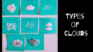 Types of Clouds || Cloud Types