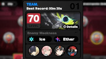 M6 ZHU YUAN 38s Shiyu Defense clear | Zenless Zone Zero 1.7