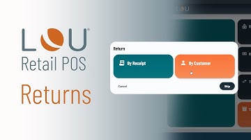 LOU Retail POS - Returns