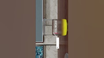 Class 10 Science | Activity 1.2 | DOUBLE DISPLACEMENT REACTION with 3D Animation