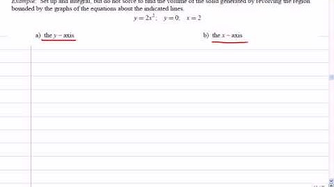 Mr Joyce AP Calculus Volume Review VI