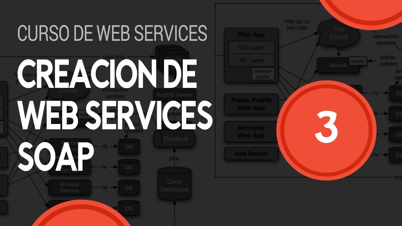 Creación de un Web Services SOAP - video 3 - YouTube