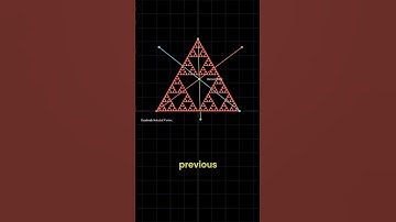 Chaos Game Explained: Why It Creates the Sierpiński Triangle