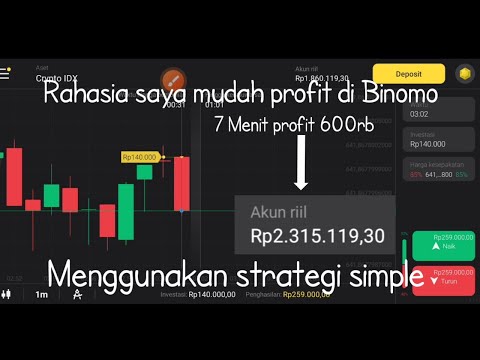 HAMPIR TANPA LOSS!! RAHASIA PROFIT DENGAN MUDAH DIBINOMO MENGGUNAKAN TEHNIK PRICE ACTION