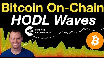Bitcoin On-Chain Analysis: HODL Waves