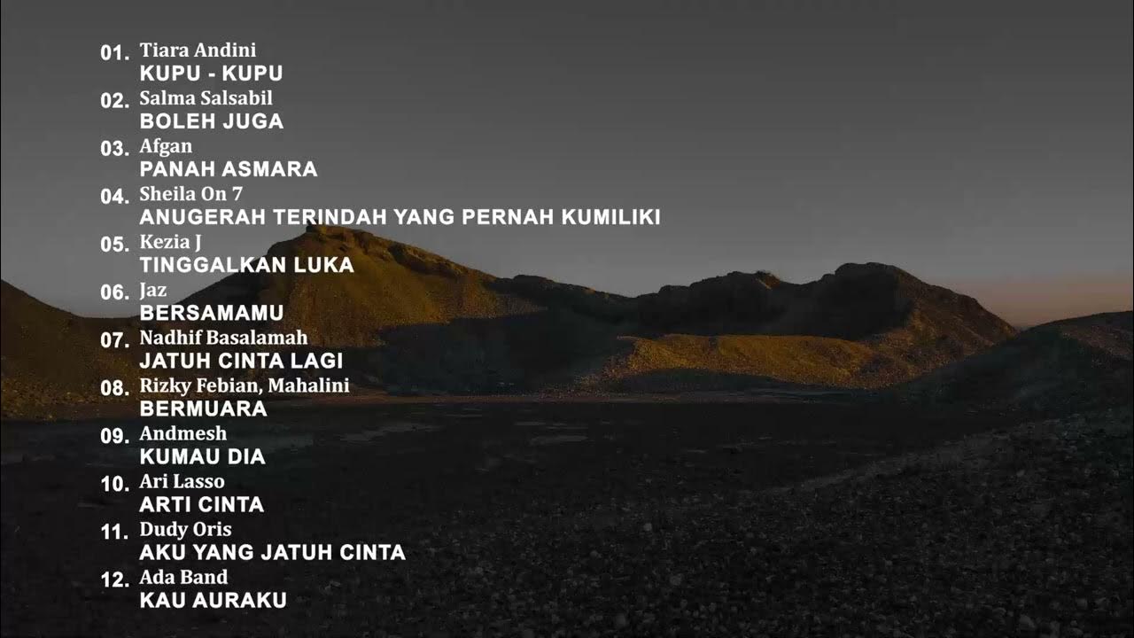 Lagu Terbaru Viral di TikTok 🔥🎶 Hits Spotify Indonesia 2024 YouTube