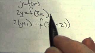 Famous Math 30-1 Transformations Review #5e Wealth