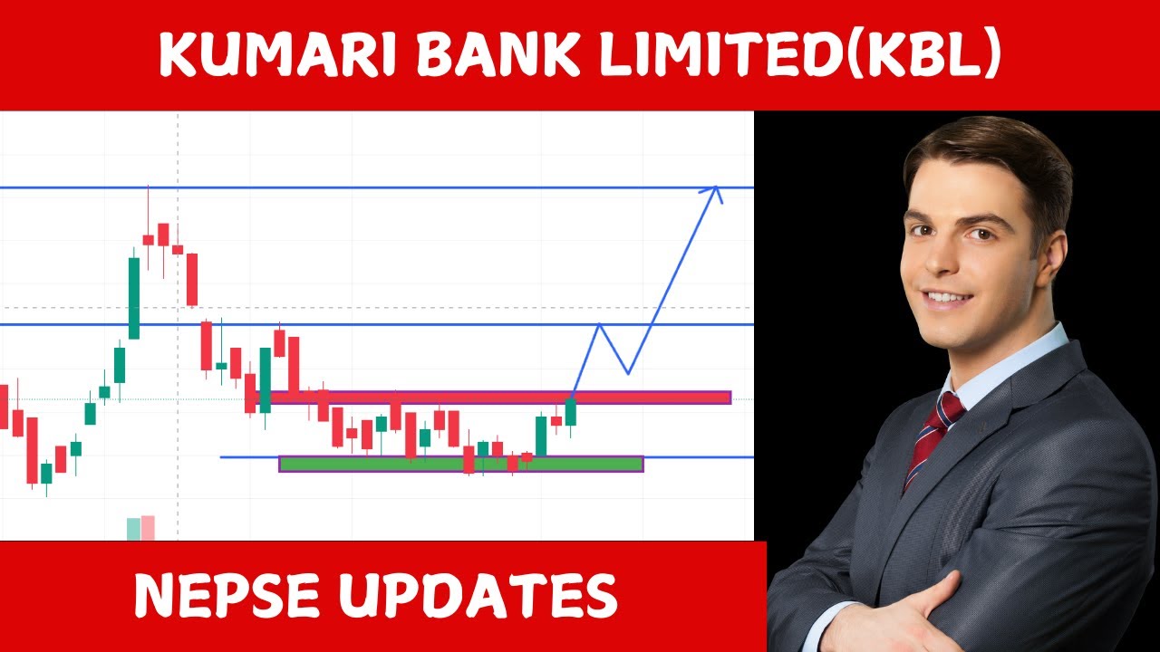 Kumari Bank Analysis | Nepse Updates | KBL | MarketAnalysis