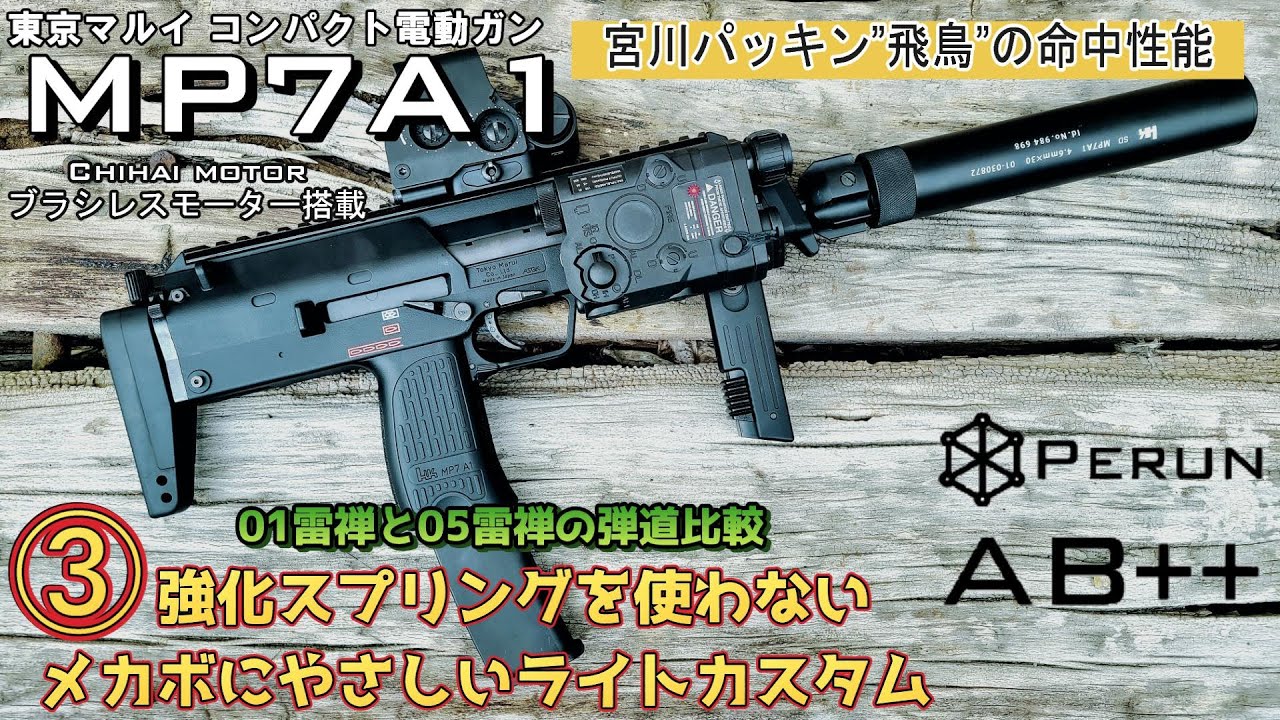 S&T M933 ゾンビキラー 電動ガン S&T M933 ゾンビキラー 電動ガン