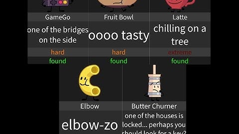 How to get some new characters in Find the bfb Characters (948)