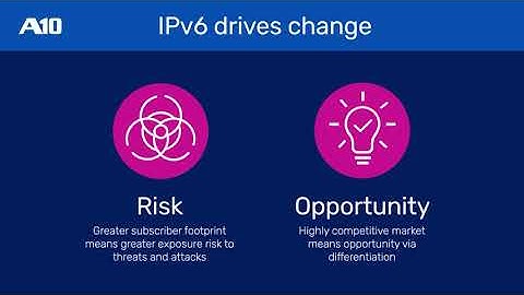 IPv6 Insights