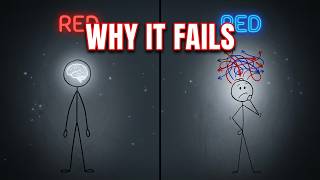 The Psychology Experiment That Confuses Your Brain
