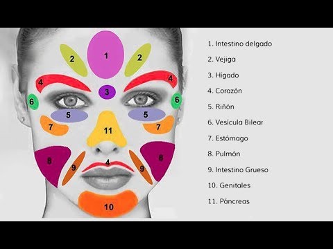 remedios naturales para la artritis Haz presión sobre estos puntos para Eliminar el Dolor y el Estrés Crónico