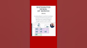 BGP FlowSpec and DDoS #cybersecuritymonth