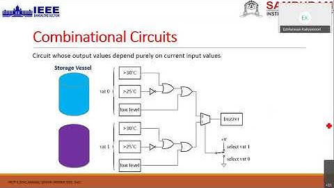IEEE Bangalore Section Gurukul Series 17EC663-Digital System Design using Verilog- Prof.Ezhilarasan