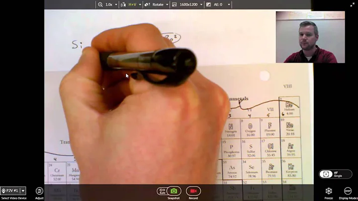 Electron Configurations Badger High School Chemistry