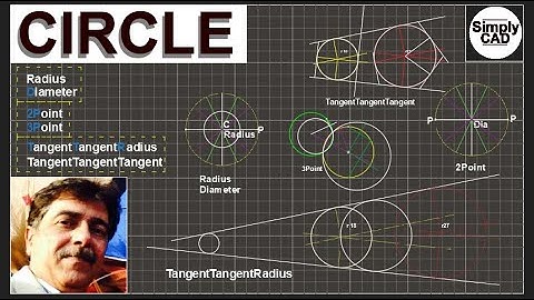 CIRCLE Command-AutoCAD (Hindi)