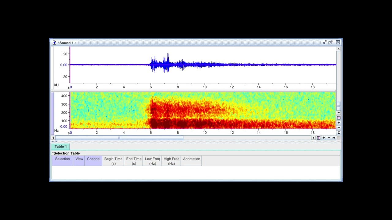 Hear the recorded sound of the Titan Submersible Implosion