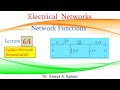 Lecture 64 Network Functions: Ladder Network (Numerical 02)