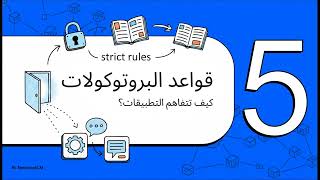 Chapter7 Application Layer