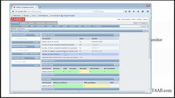 04- Zabbix for beginners– Working with Zabbix– Part3- Templates with Zabbix Agent