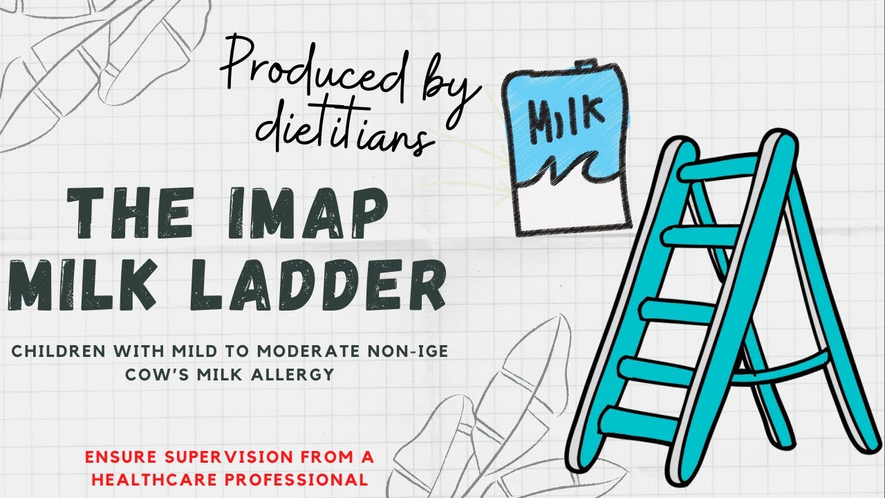 The iMap Milk Ladder YouTube