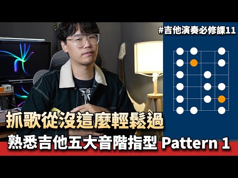 John Mayer 也這樣彈！吉他指板系統化大調 Pattern 1 #CAGED系統 #吉他演奏必修課
