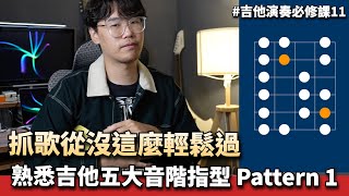 John Mayer 也這樣彈！吉他指板系統化大調 Pattern 1 #CAGED系統 #吉他演奏必修課