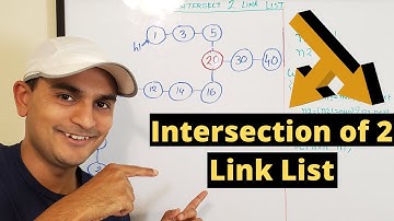 Intersection of Two Linked Lists | LeetCode 160 | Easy