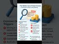 Healthcare Claim Denials Awareness