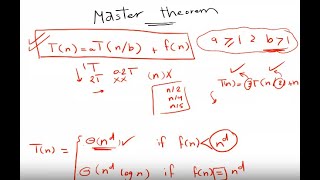 شرح Master Theorem بالعربى
