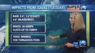Tropical Storm Isaias 5 p.m. update with Meteorologist Casey Lehecka | August 3