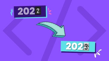 Never Forget To Update The Copyright Date In Your Webflow Project Again!