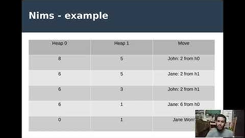 "Publishing well-formed Python packages" - Julin S (PyConline AU 2020)