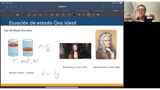 Ecuación de estado del gas ideal