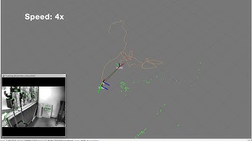Mono Visual Inertial Odometry (MSCKF)
