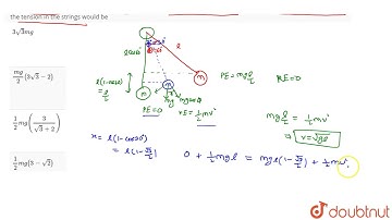A simple pendulum with a bob of mass \