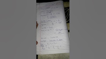 Light reflection and refraction class10 cbse, All formulas of the chapter #Mustwatch